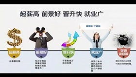 ISO 19001:2016質(zhì)量管理體系解析 8.3 產(chǎn)品和服務的設計與開發(fā)在咨詢策劃服務中的應用