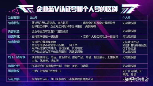 抖音流量如何高效變現？深度解析“變現貓聯盟”模式